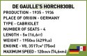 Klocki De Gaulles Horch830BL Cobi Klocki