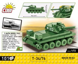 Klocki T-34/76 Cobi Klocki