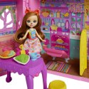 Lalka Enchantimals Domek przyjaźni z meblami i akcesoriami Mattel