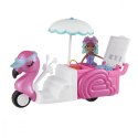 Zestaw figurek Polly Pocket Mattel