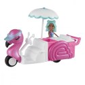 Zestaw figurek Polly Pocket Mattel