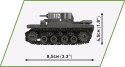 Klocki Renault R35 - Valentine IX - Panzer I Cobi Klocki